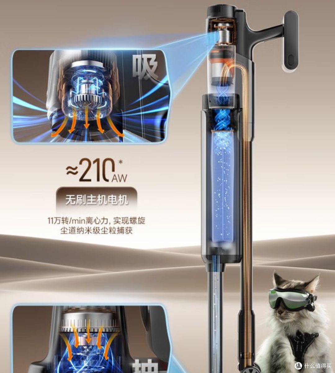 友望吸尘器V400Pro,超强大吸力,双倍集尘0残留, 全链防缠绕!