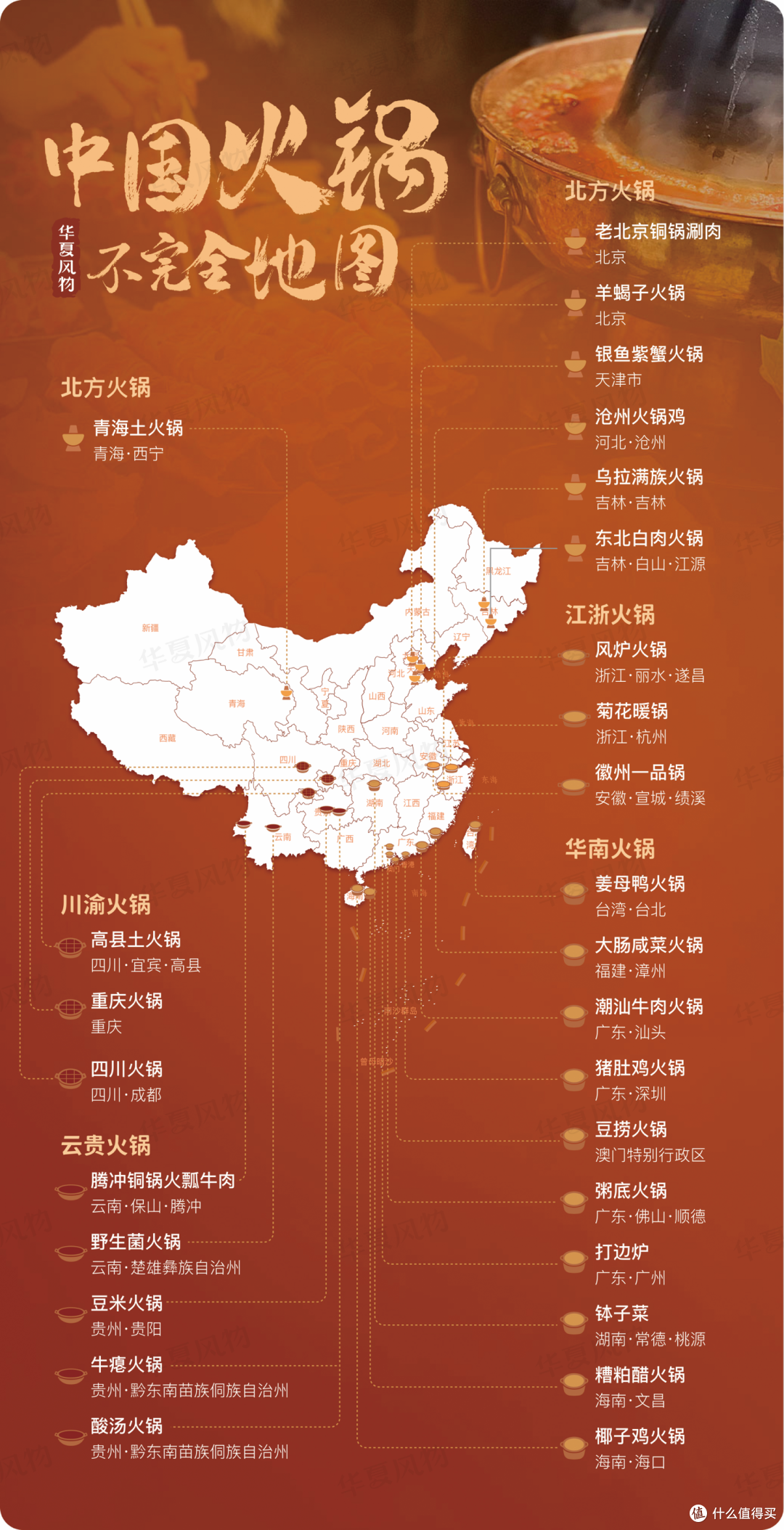 你吃的火锅,也许只是全国火锅的一角
