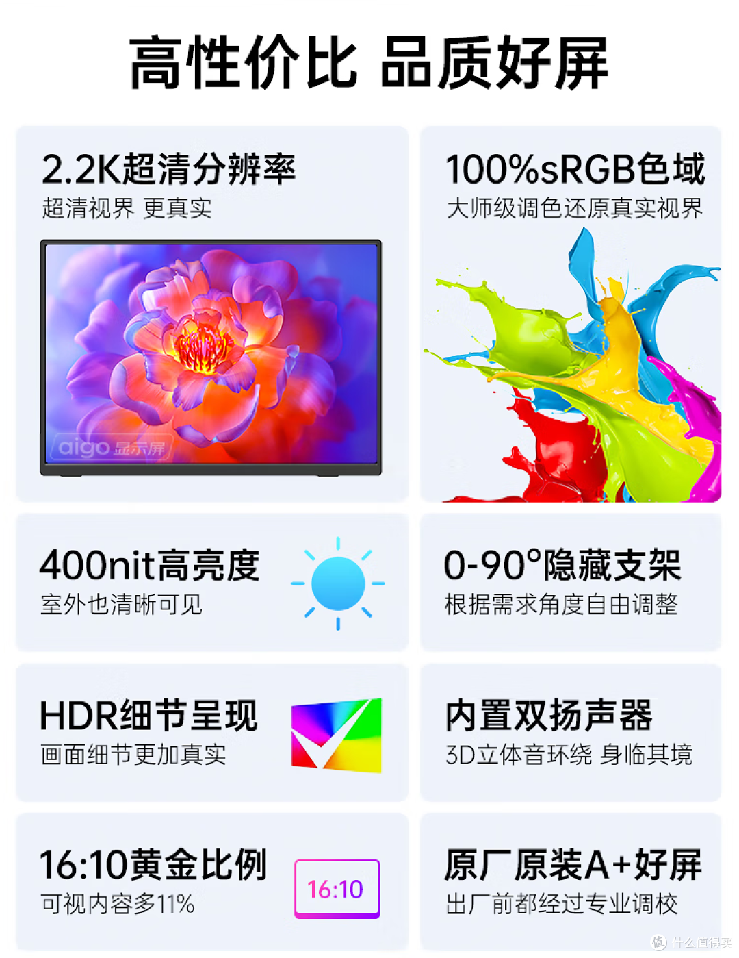 兄弟们305圆的2.2k便携屏到祸了,手机变平板