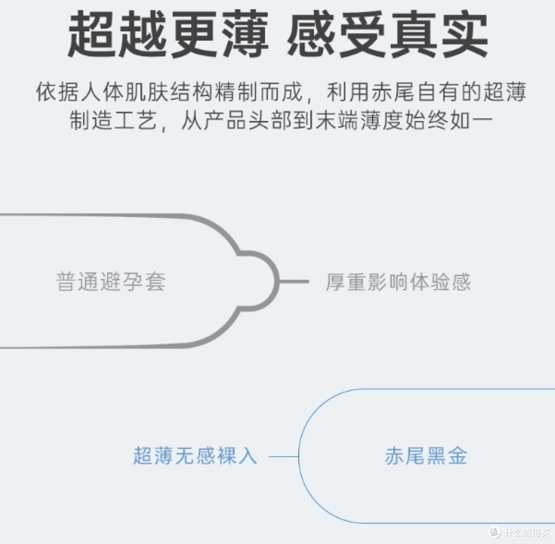 懂男人的体验,懂女人的舒适,也懂两个人的默契——赤尾爆款推荐