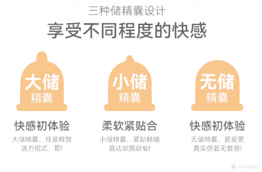 懂男人的体验,懂女人的舒适,也懂两个人的默契——赤尾爆款推荐