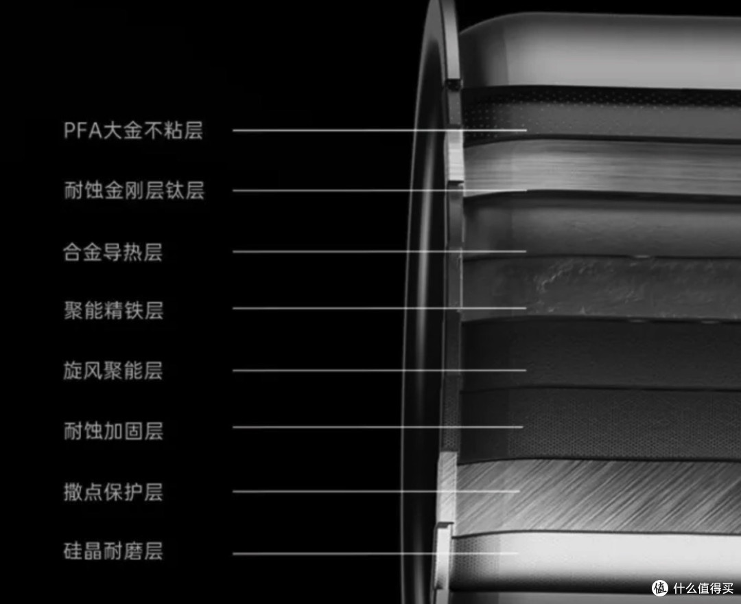 苏泊尔、松下、东芝多款电饭煲测评,买前必看!