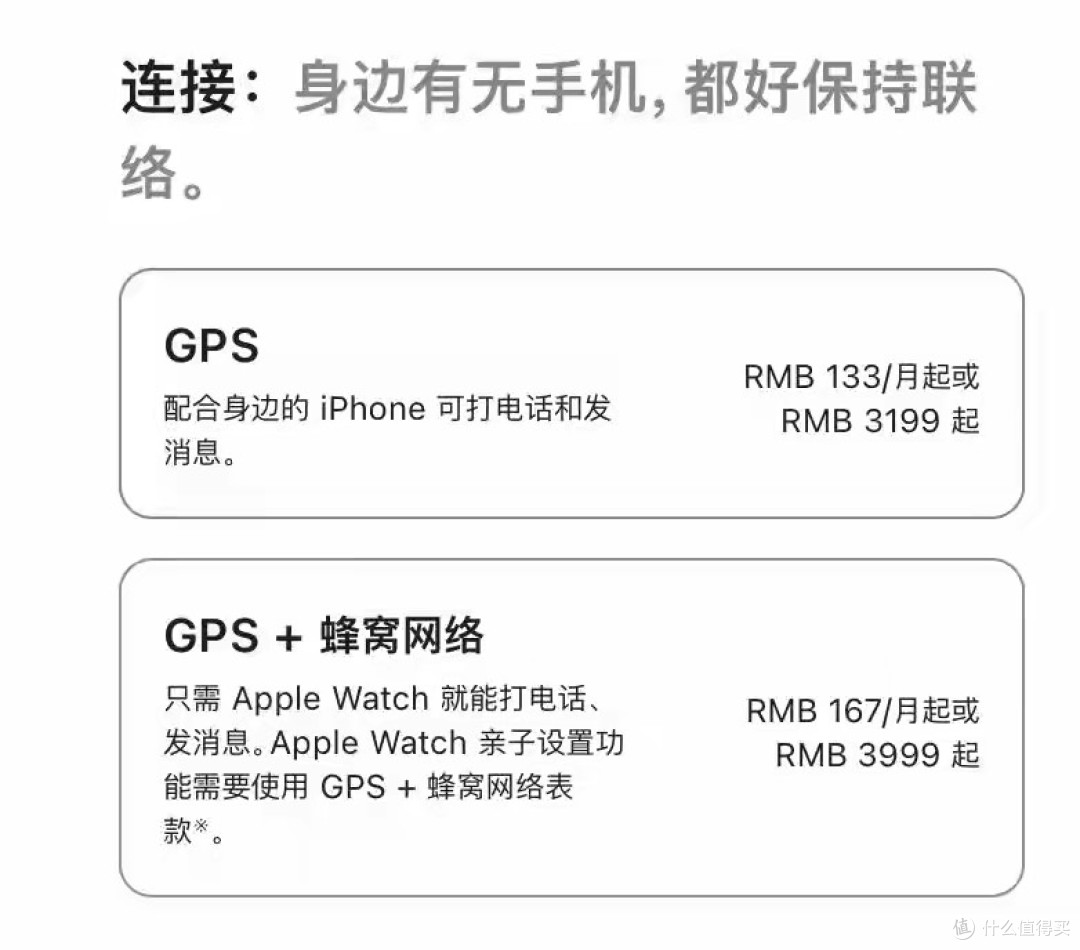 苹果也带不动,eSIM刚上线就恶评如潮,运营商是该多用点心了?