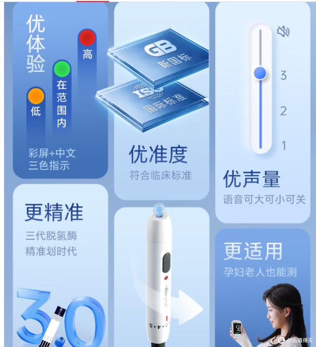 三诺优准血糖仪：家用医用双重标准，精准测量血糖！
