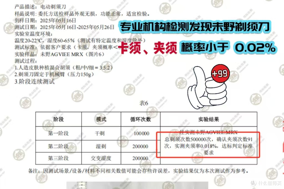 转速飙至27000!未野往复式剃须测评:五刀头狂魔,带来千元体验