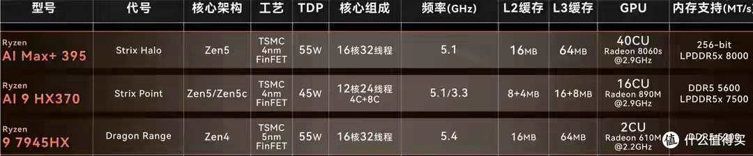 onexplayer掌机,水冷散热可拆卸电池,最强国产掌机即将发布