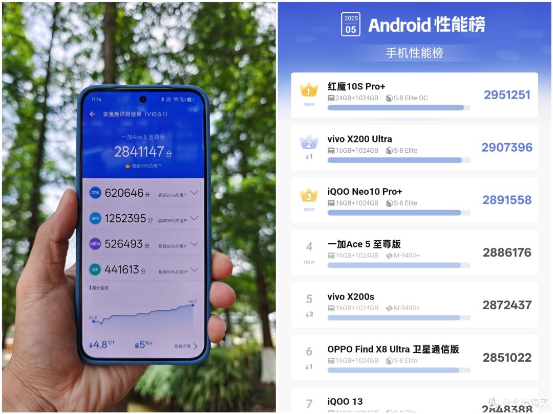 双11，买点数码过冬呗！亲测这几款耳机、手机、充电宝好用值得买