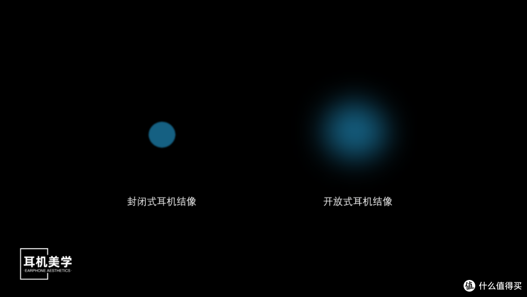 「将头戴式耳机攥在掌中」详评aune AC55 耳挂式耳机