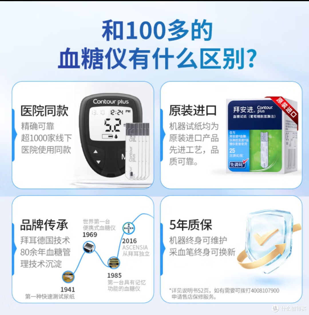 双11囤货清单C位:拜耳拜安进血糖仪,给糖友一份“无痛”安心