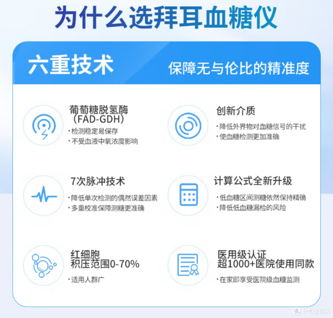 双11囤货清单C位:拜耳拜安进血糖仪,给糖友一份“无痛”安心