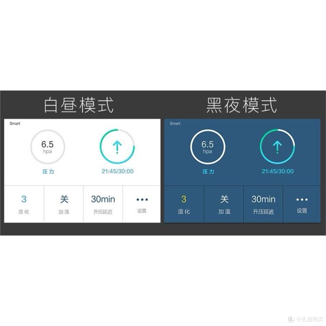瑞迈特G3B20A呼吸机：重启安稳睡眠的夜间守护者