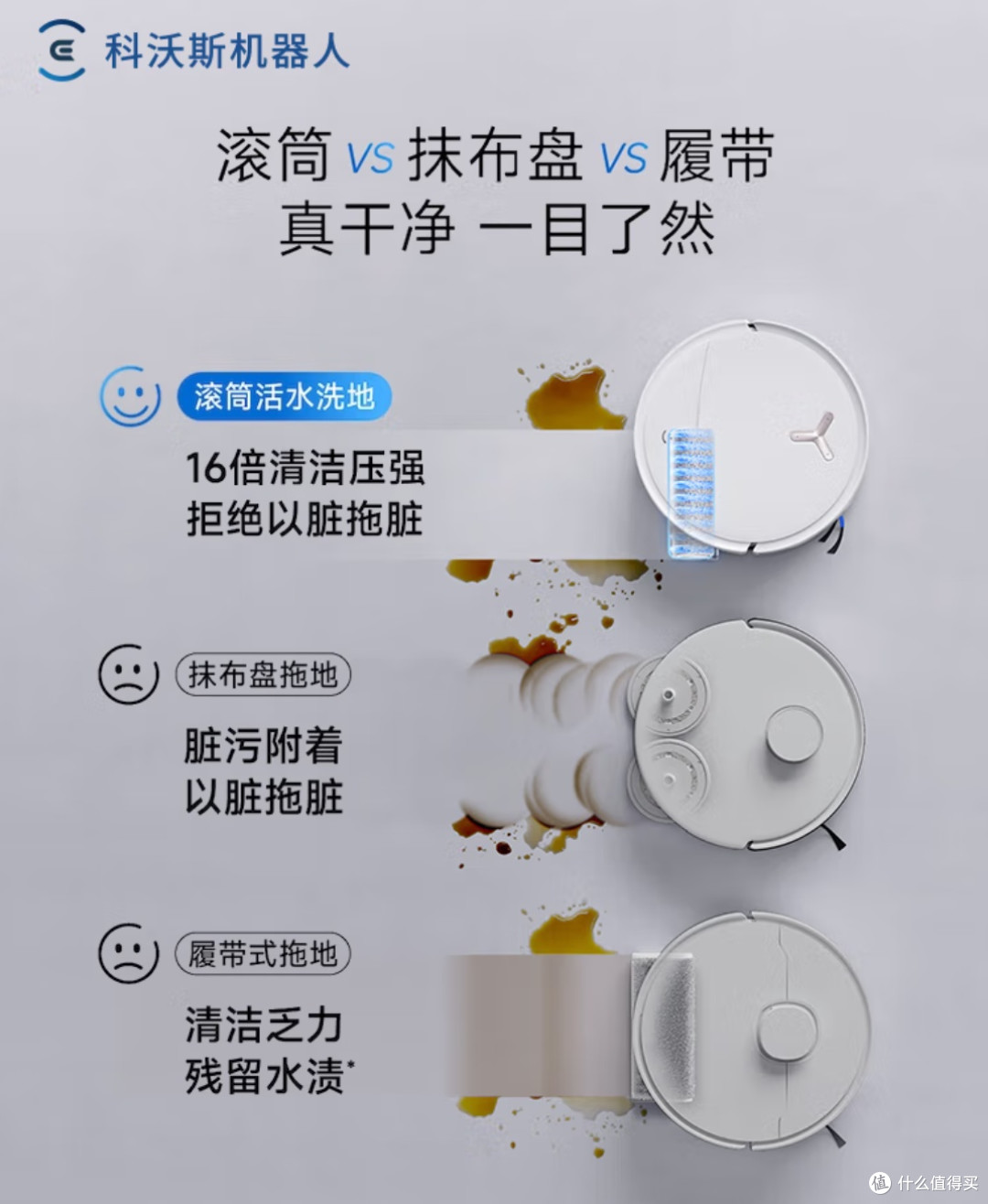 双11清洁神器攻略:科沃斯T80S,闭眼入的解放双手利器