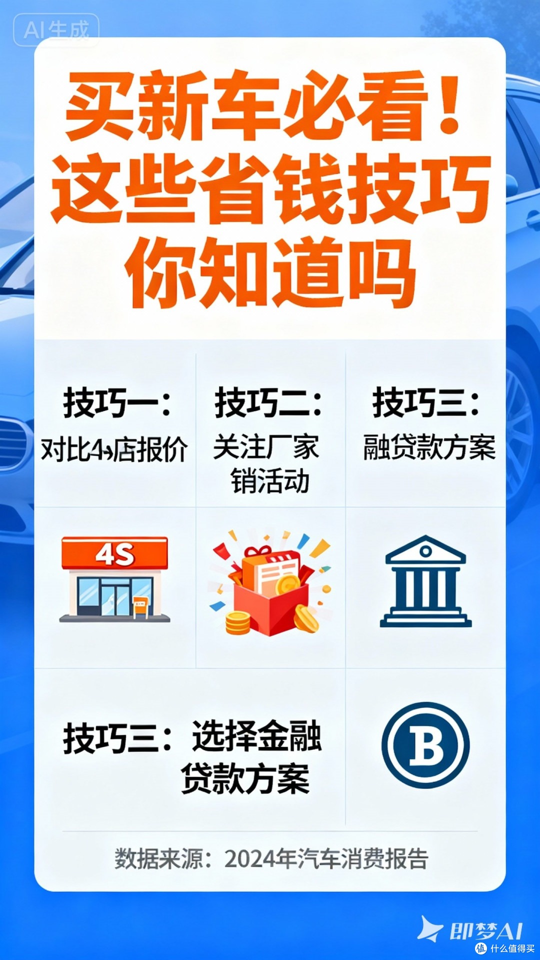 买新车必看！这些省钱技巧你知道吗