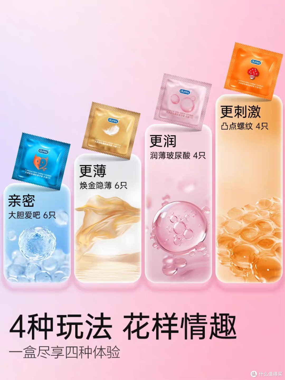 杜蕾斯魔力玻玻套,真的那么爽?