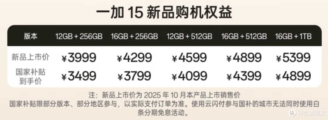 一加15彻底变脸!放弃旗舰身份,竟是为了避开“它”?