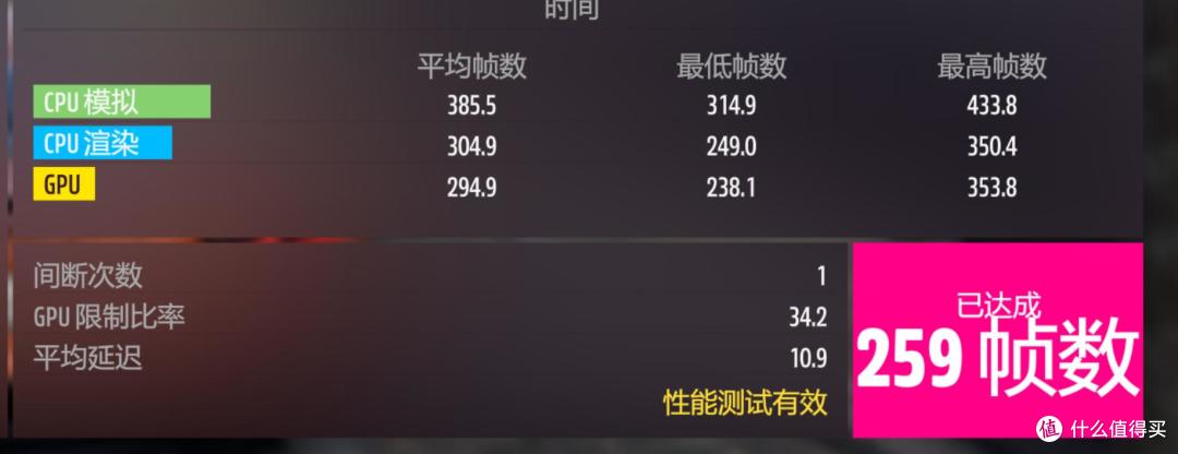 被老婆打也值 这是高端内存标杆啊ORIGIN CODE Vortex DDR5评测