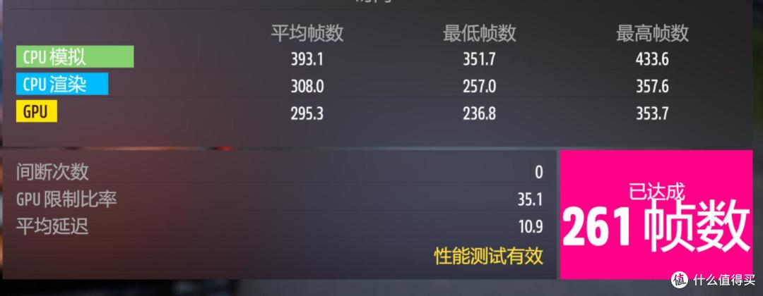 被老婆打也值 这是高端内存标杆啊ORIGIN CODE Vortex DDR5评测