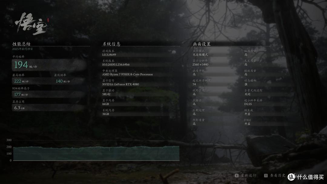 被老婆打也值 这是高端内存标杆啊ORIGIN CODE Vortex DDR5评测