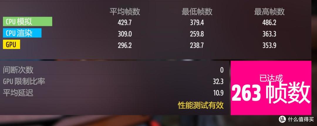 被老婆打也值 这是高端内存标杆啊ORIGIN CODE Vortex DDR5评测
