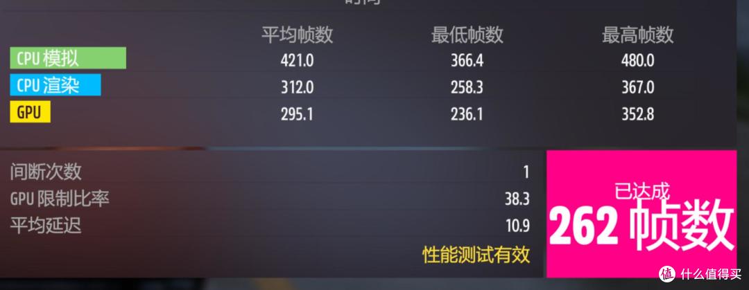被老婆打也值 这是高端内存标杆啊ORIGIN CODE Vortex DDR5评测