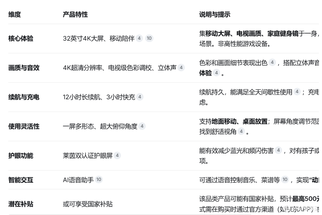 海信大白闺蜜机X8 Pro长续航大平板 AI全新升级智能交互 分析建议