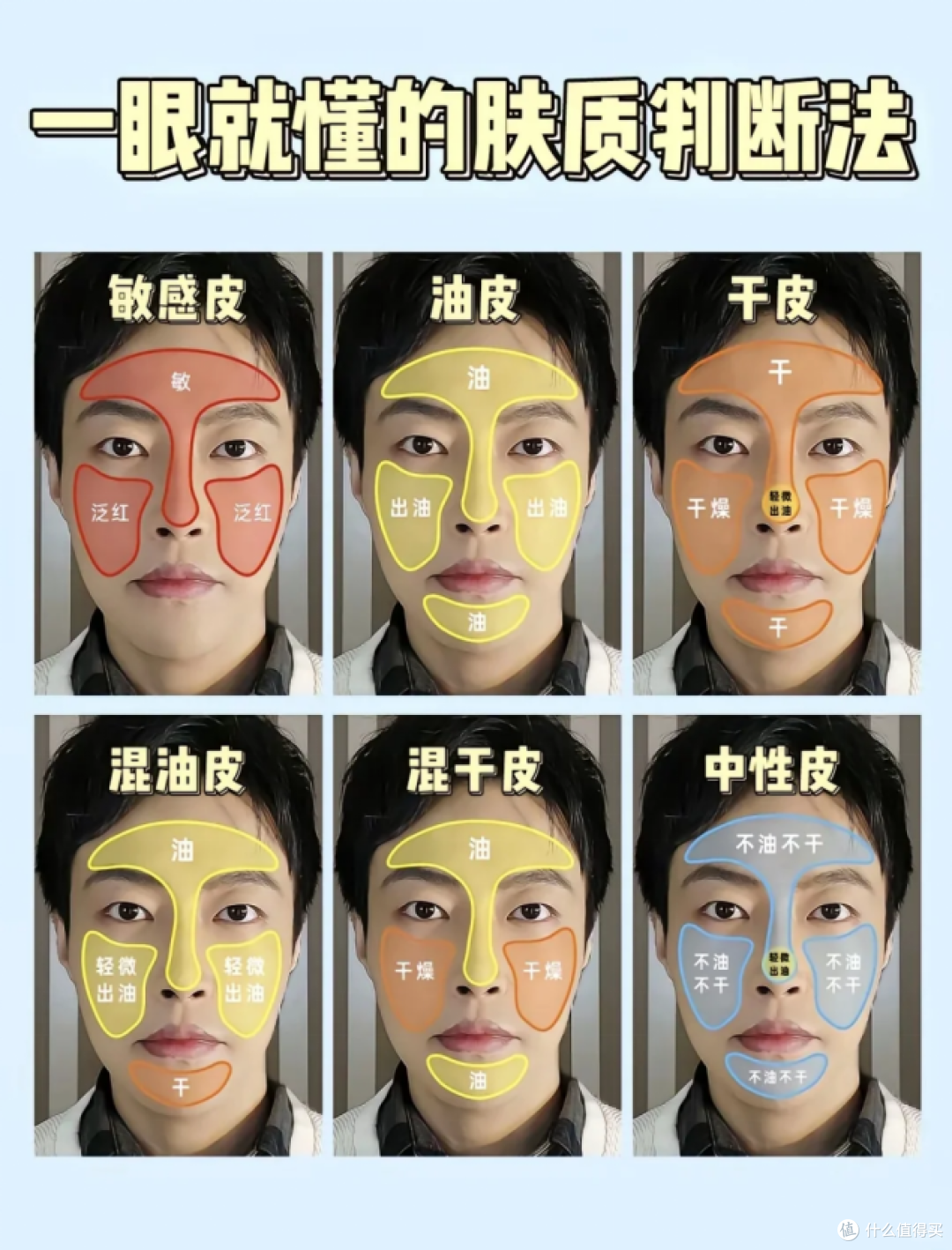 洗面奶哪个牌子最好用,公认最好用的10大洗面奶,2025国际品质款