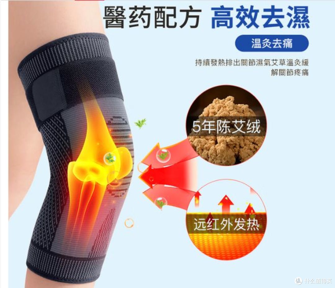 KYOLENS医用护膝,艾草保暖,活血通络,助力老寒腿过冬!