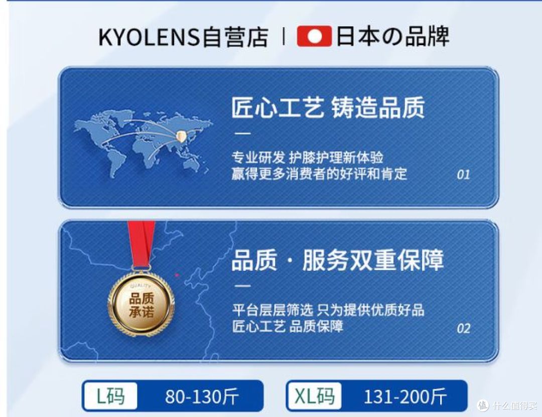 KYOLENS医用护膝,艾草保暖,活血通络,助力老寒腿过冬!