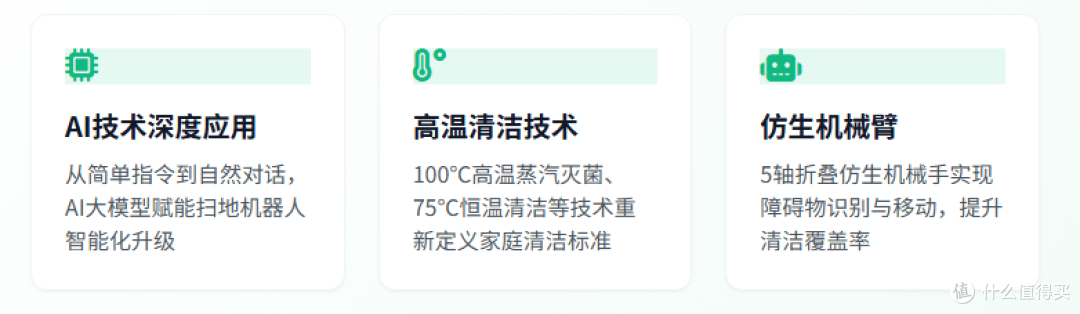2025年双11扫地机器人选购指南:AI + 清洁性能核心解析