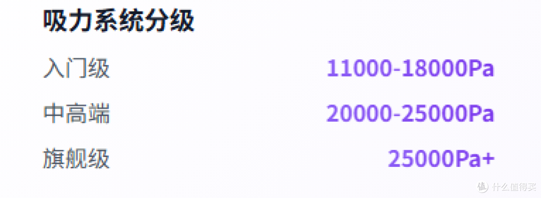 2025年双11扫地机器人选购指南:AI + 清洁性能核心解析