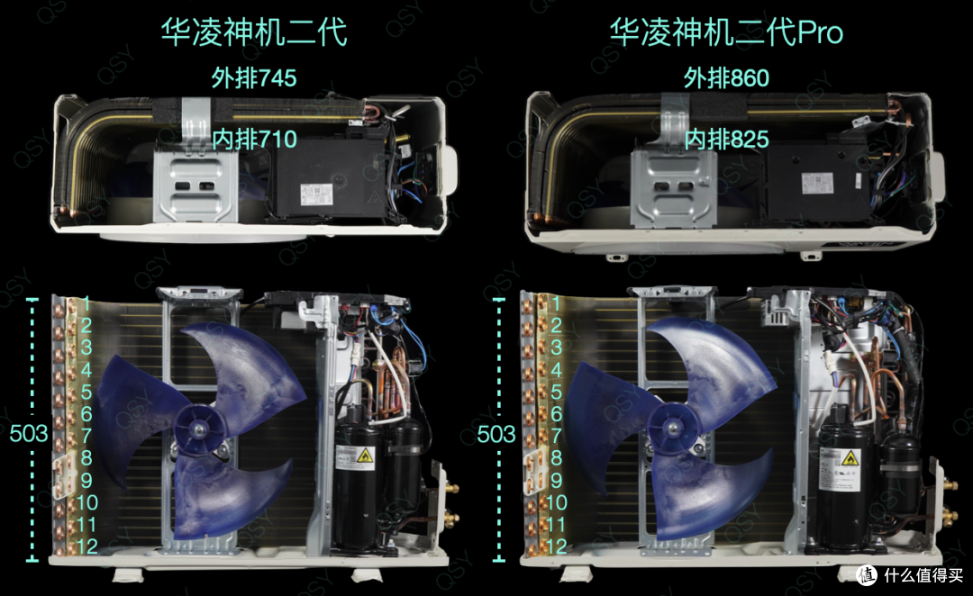 2025双十一1.5匹空调推荐清单