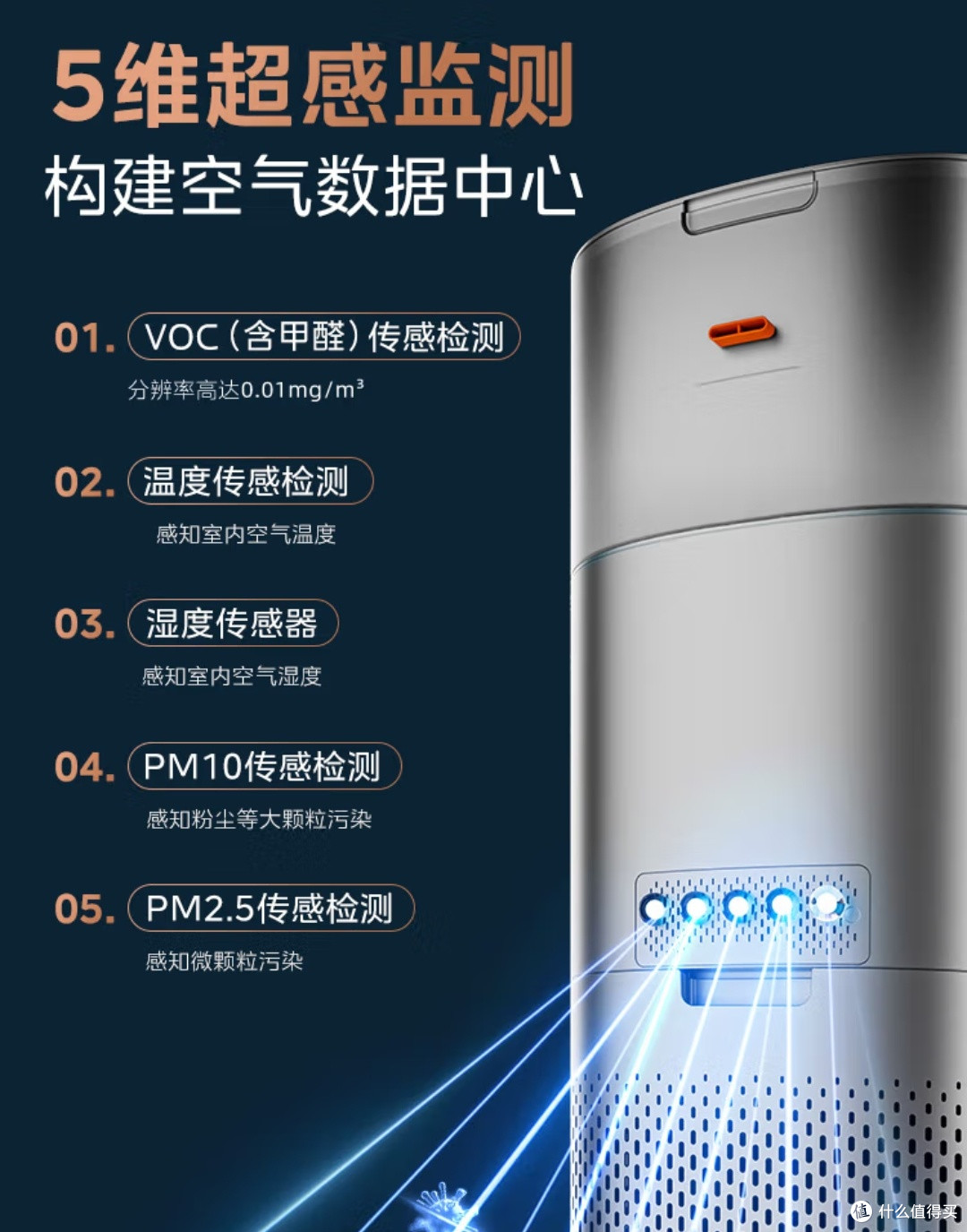 告别暖气房干燥困扰,美的RX600Pro让家秒变“森林氧吧”