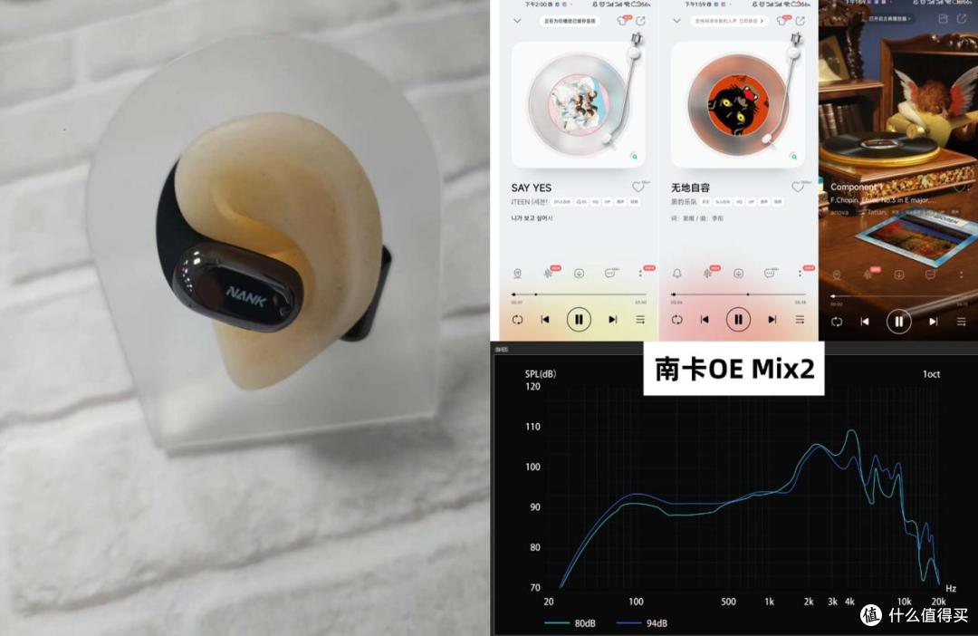 南卡、倍思、小米开放式耳机选哪个？怎么选？巅峰测评对比