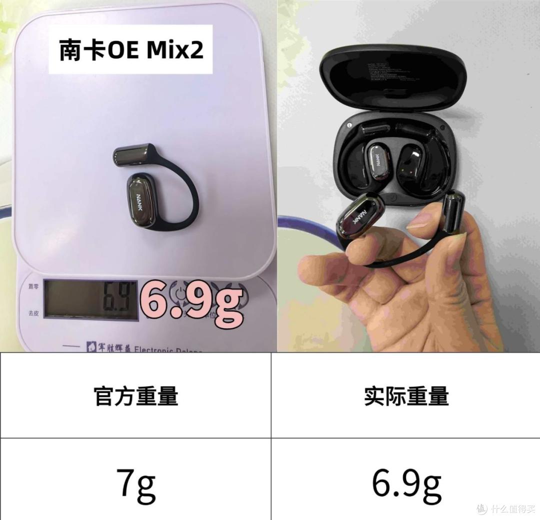 南卡、倍思、小米开放式耳机选哪个？怎么选？巅峰测评对比
