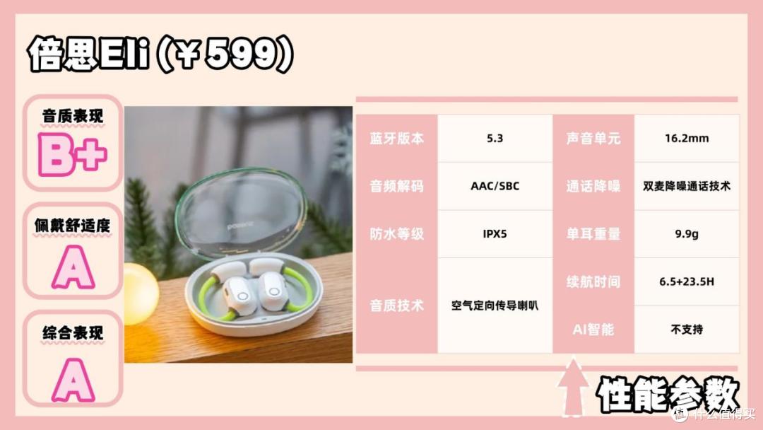 南卡、倍思、小米开放式耳机选哪个？怎么选？巅峰测评对比
