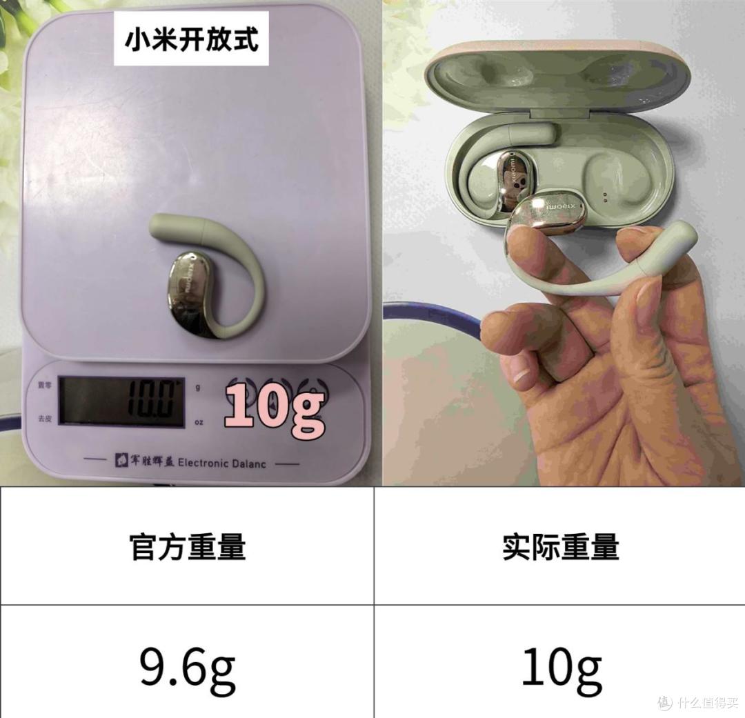 南卡、倍思、小米开放式耳机选哪个？怎么选？巅峰测评对比