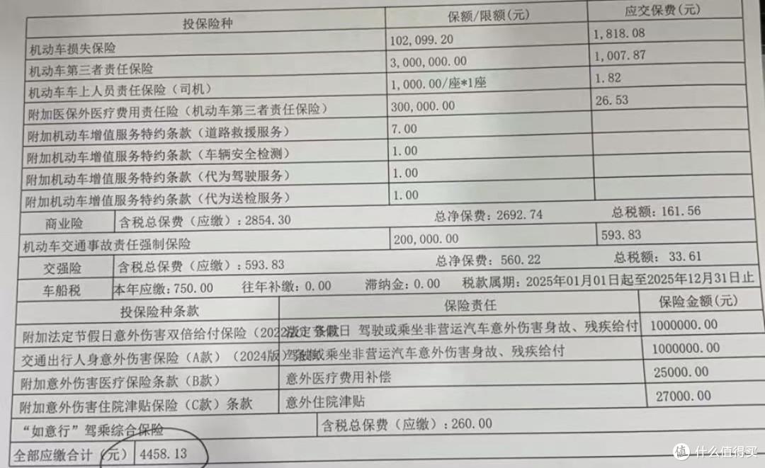 购车需理性,避免销售误导