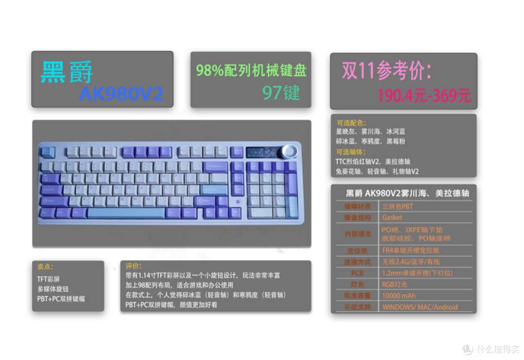 2025双11十款机械键盘合集推荐|性价比之选