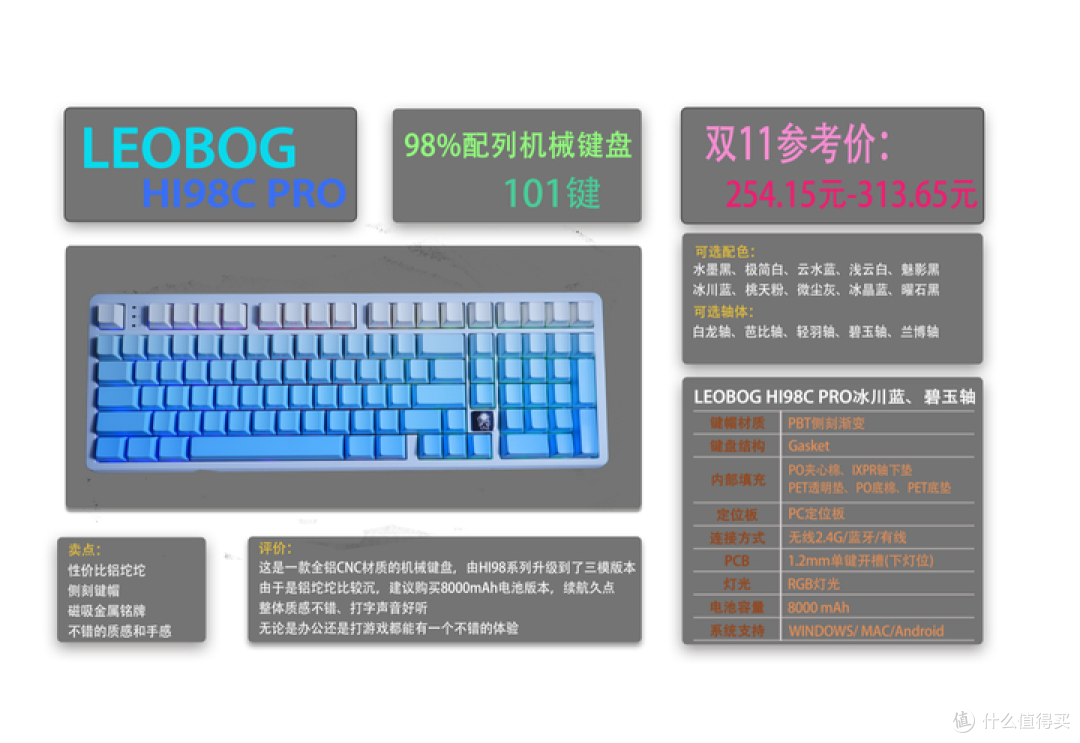 2025双11十款机械键盘合集推荐|性价比之选