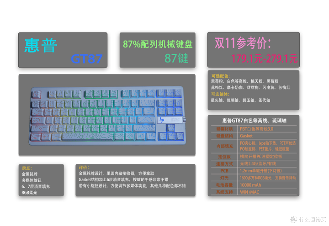 2025双11十款机械键盘合集推荐|性价比之选