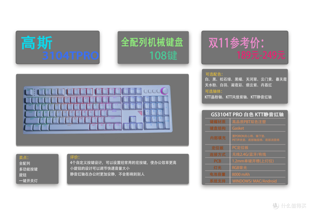 2025双11十款机械键盘合集推荐|性价比之选