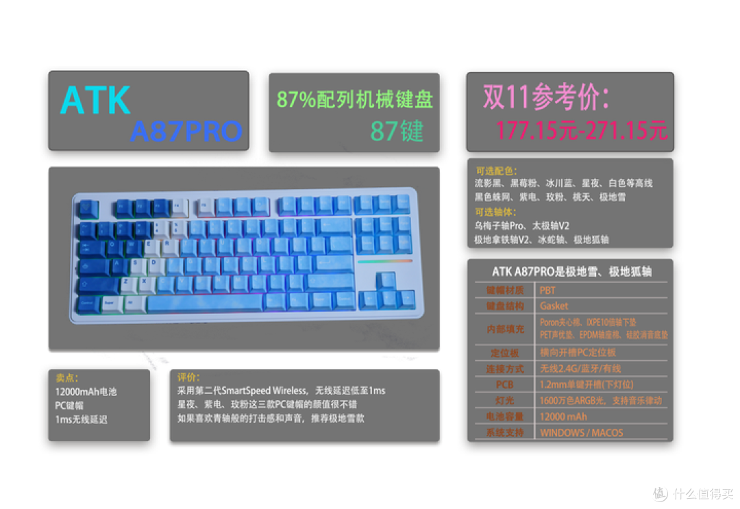 2025双11十款机械键盘合集推荐|性价比之选