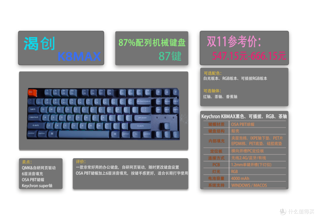2025双11十款机械键盘合集推荐|性价比之选