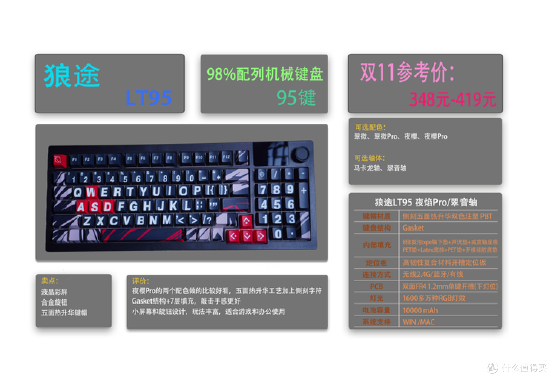 2025双11十款机械键盘合集推荐|性价比之选