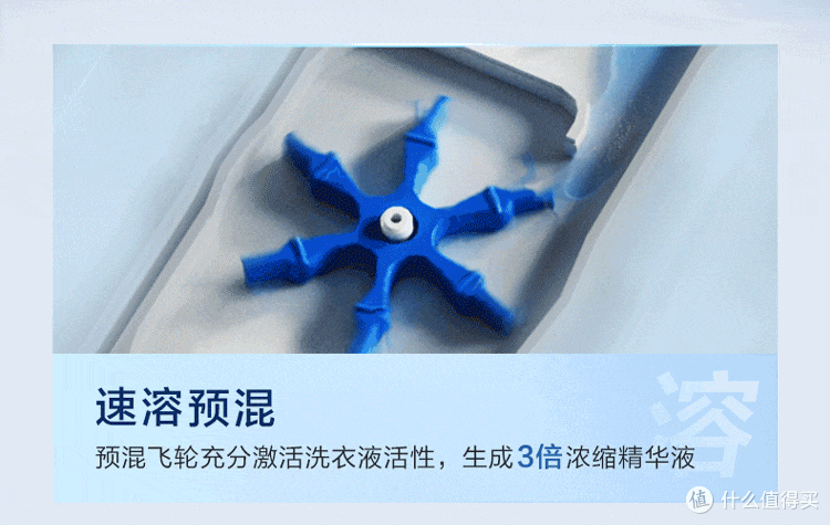 洗烘套装选购全攻略:从参数到品牌,4000-10000 元各价位推荐