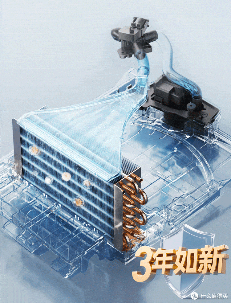 洗烘套装选购全攻略:从参数到品牌,4000-10000 元各价位推荐