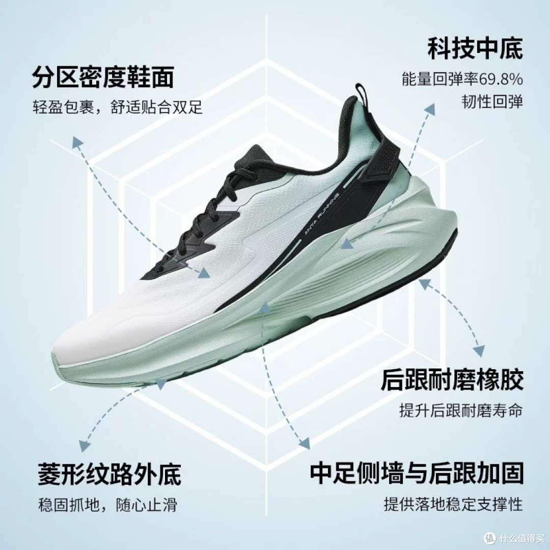 安踏云踪:专业运动鞋的性价比之选