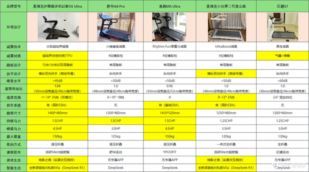 （可点击图片后查看清晰图片）