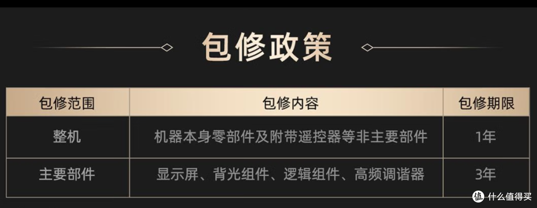 双11海信电视如何选?一篇给你讲明白