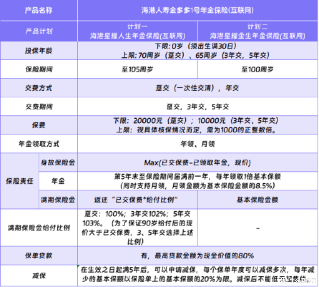 中了1000万:比没钱更可怕的,是突然有钱